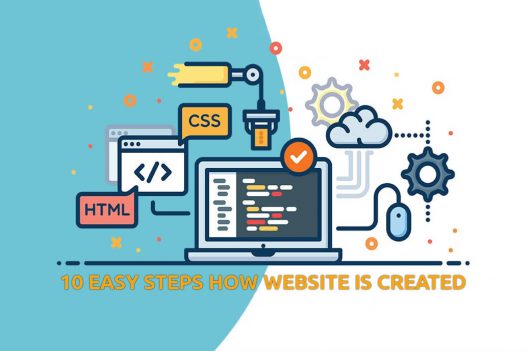 how website is created